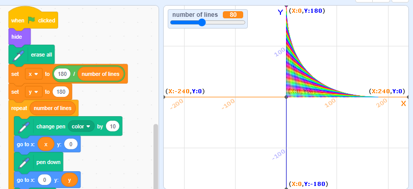 Evidence-based Maths 6